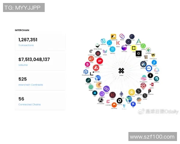 WE在Major赛中的状态表现分析与未来展望