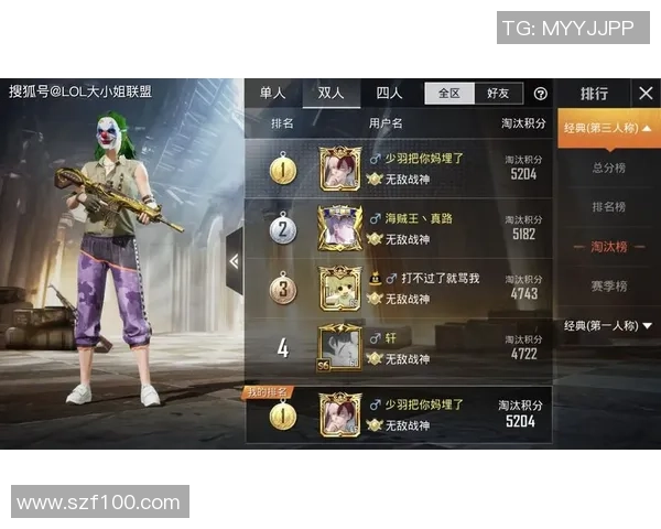 和平精英个人能力排行榜揭晓EDG荣登第七名引发热议