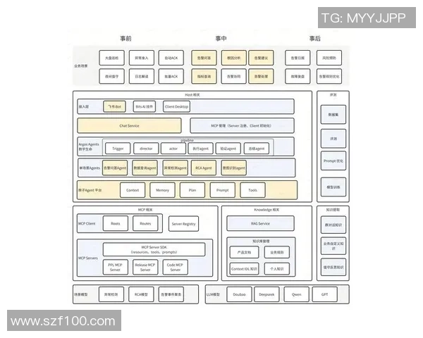 广州羽毛球队防守策略解析:从技术到战术的深度探讨与实践 广州羽毛球队防守策略解析:从技术到战术的深度探讨与实践